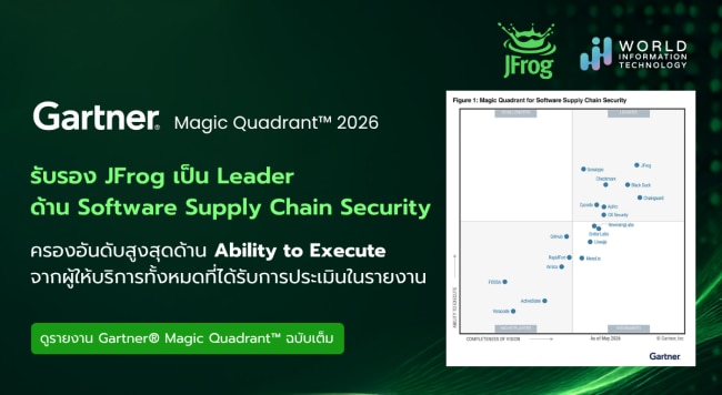Banner Jfrog_Gartner12
